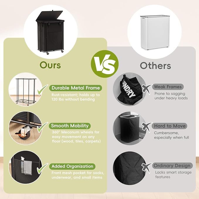 220L Laundry Hamper with Lid & Wheels, Rolling Laundry Basket with Bag - Image 3