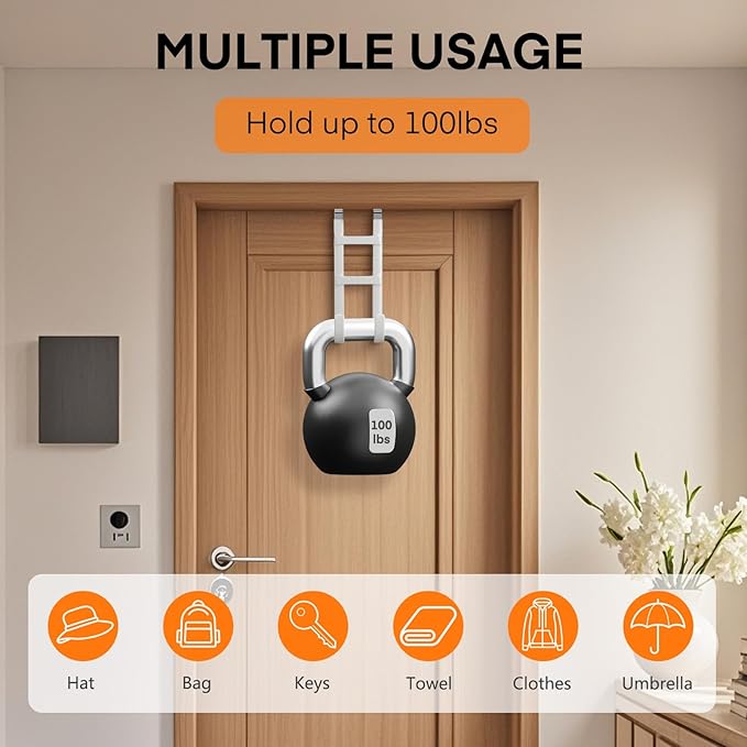 FYY Over the Door Hooks, Double-Hanger 4 Pack, Fits Doors 1.6" White | Heavy - Image 4