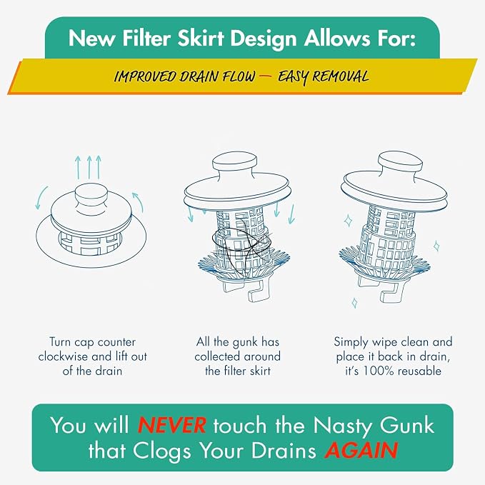Drain Buddy Ultra Flo No Installation 2 in 1 Clog Preventing Tub Drain Stopper - Image 5