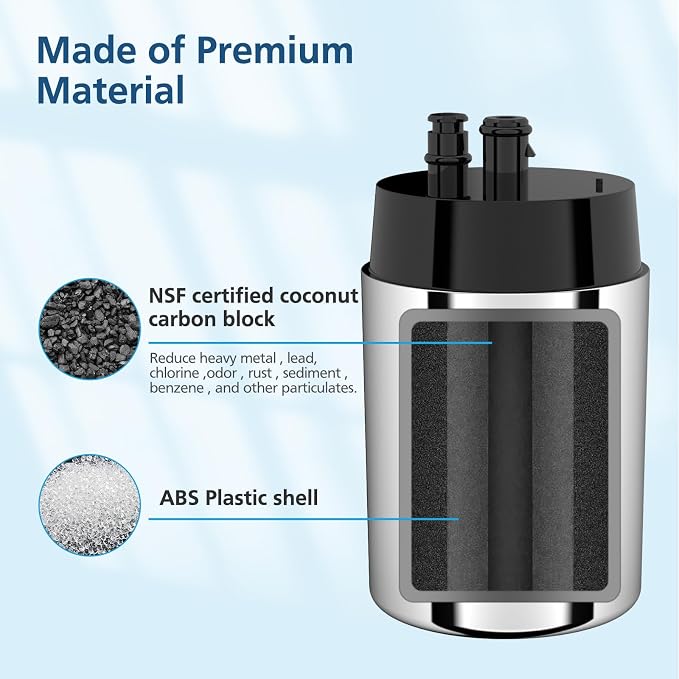 2 Pack Faucet Filter Replacement Compatible - Image 3