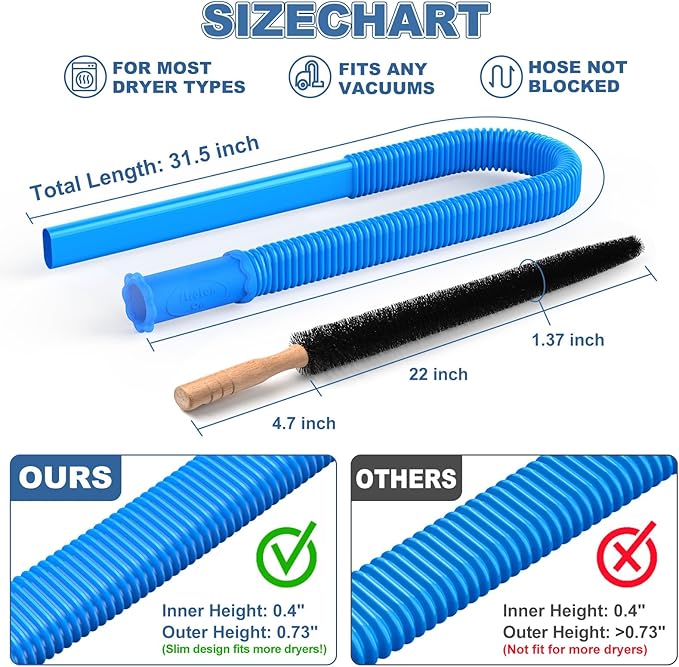 PetOde 2Pcs Dryer Vent Cleaner Kit Universal Vacuum Hose Attachment & Brush | - Image 6