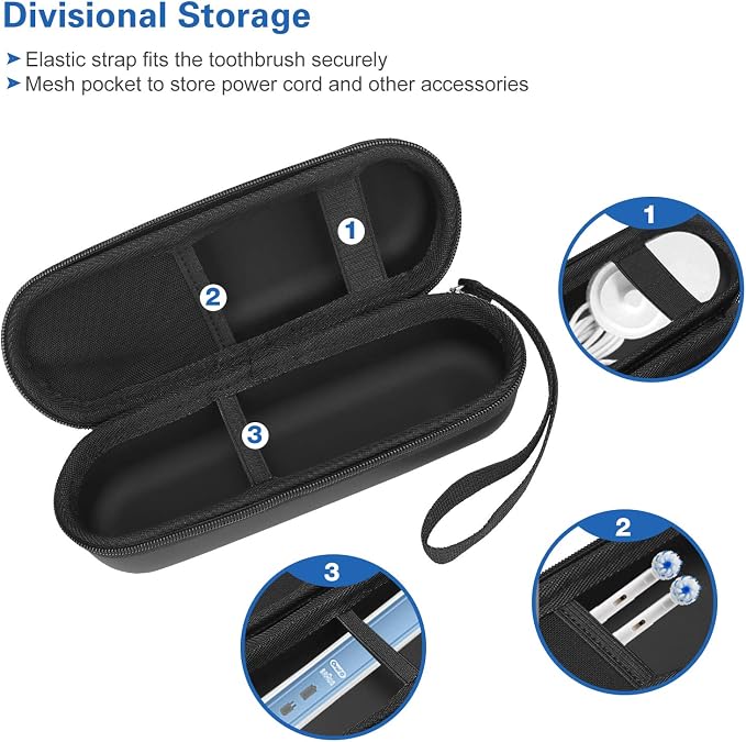 ProCase Toothbrush Travel Case for Oral-B & Sonicare -Black | Fits Oral-B - Image 7