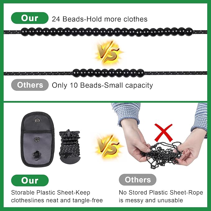 EXVITAL Portable Travel Clothesline Lightweight Camping Clothes Line - Image 2