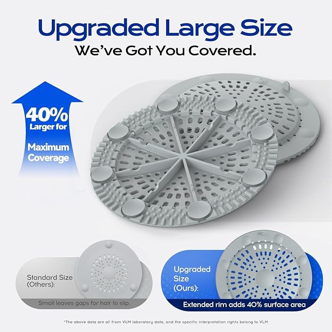 VLM 2 Pack Shower Drain Hair Catcher, Upgraded Drain Cover - Image 2