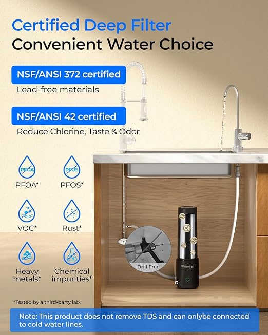 Waterdrop UL12B Under Sink Water Filter, Upgraded - Image 2