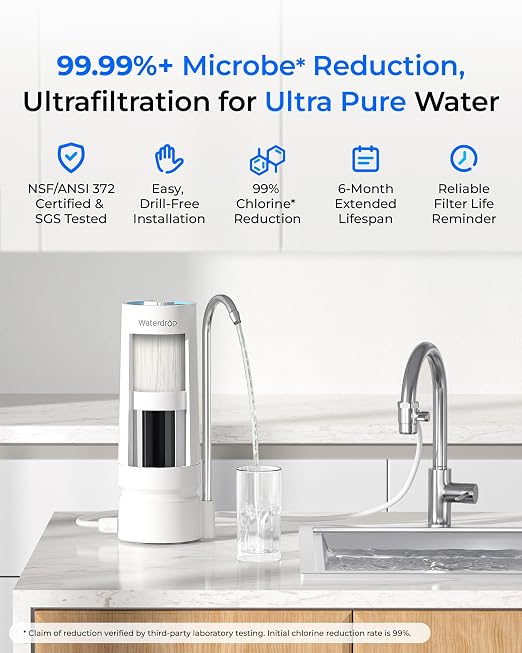 Waterdrop CTF-07 Ultra Filtration Water Filter - Image 5