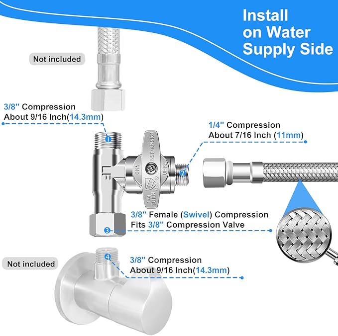 Fridge Water Line Kit - 20FT Premium Stainless Steel Braided Refrigerator Water Line with Tee Stop Valve,Foodgrade PEX Inner Tube Ice Maker Water Line with 1/4" Fittings for Refrigerator Ice Maker