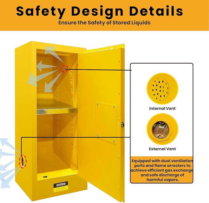 28" D × 24" W × 73" H Flammable Storage Cabinet, Galvanized Steel Safety Cabinet, Flammable Liquid Storage Fireproof Cabinets for Commercial, Industrial Use Yellow