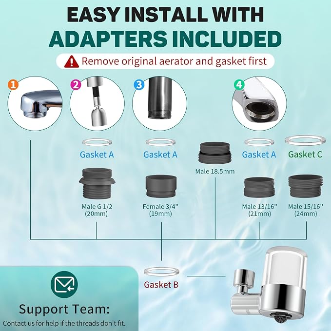 CECEFIN Sink Faucet Water Filters - Image 7