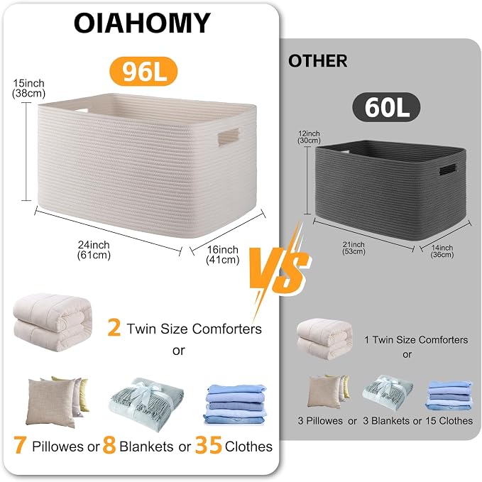OIAHOMY 96L XXXLarge Blanket Basket Woven Cotton Rope Storage Basket White - Image 3