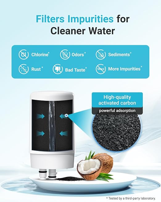 AQUA CREST 7027W Filter Replacement - Image 3