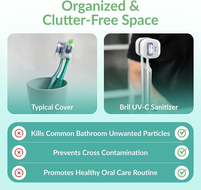 UV-C Toothbrush Sanitizer and Holder – Wall Mounted, Rechargeable, 30-Day - Image 6