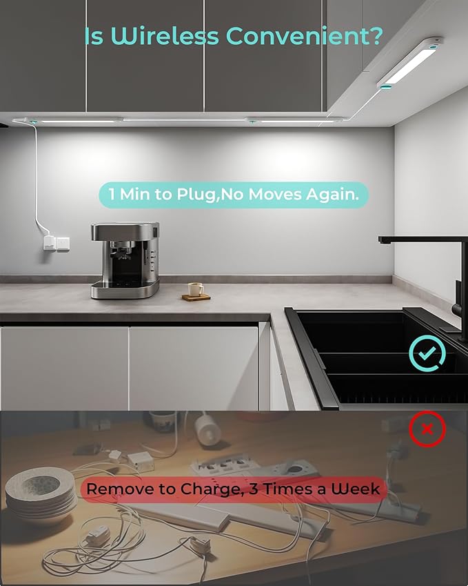 Hand Wave Under Counter Lights for Kitchen, Motion Sensor Lights Plug in, with Retractable Cable, 6000K White Dimmable Wired Closet Lights 3 Pack