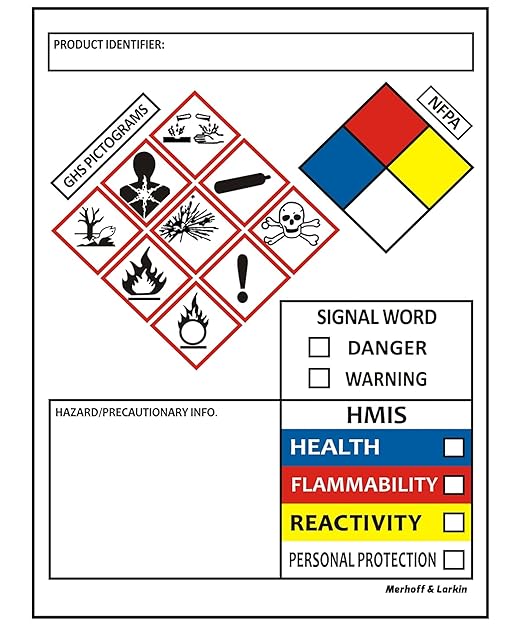 SDS OSHA Data Labels for Chemical Safety 4 x 3 Inches | Perforated Roll of 250 MSDS Stickers with GHS Pictograms & Easy Separating | HMIS & Hazard Compliant | for Secondary Containers