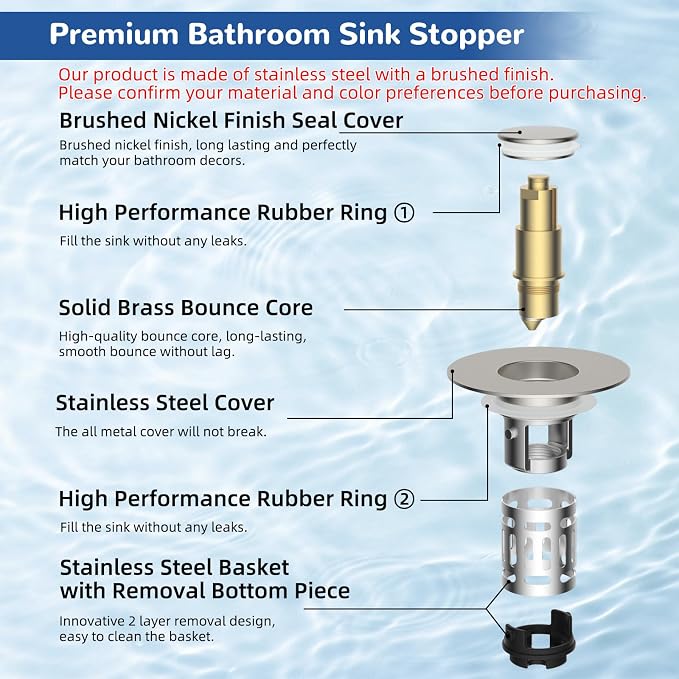 Hibbent 2 PCS Upgraded 3 in 1 Bathroom Sink Drain Strainer, Pop Up Stopper | - Image 7