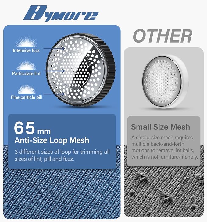 Bymore Fabric Shaver, Lint Shaver, Sweater Shaver - Image 4