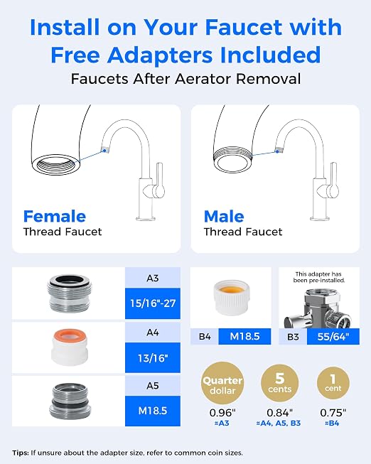 Waterdrop CTF-05 Water Filter for Sink Faucet - Image 9