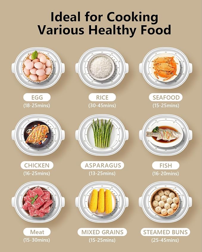 Electric Food Steamer for Cooking, 13.7QT Vegetable Steamer with 3 Tiers BPA-Free Baskets, 800W Fast Simultaneous Cooking, 60-Minute Timer, Ideal for Veggies Seafood Rice