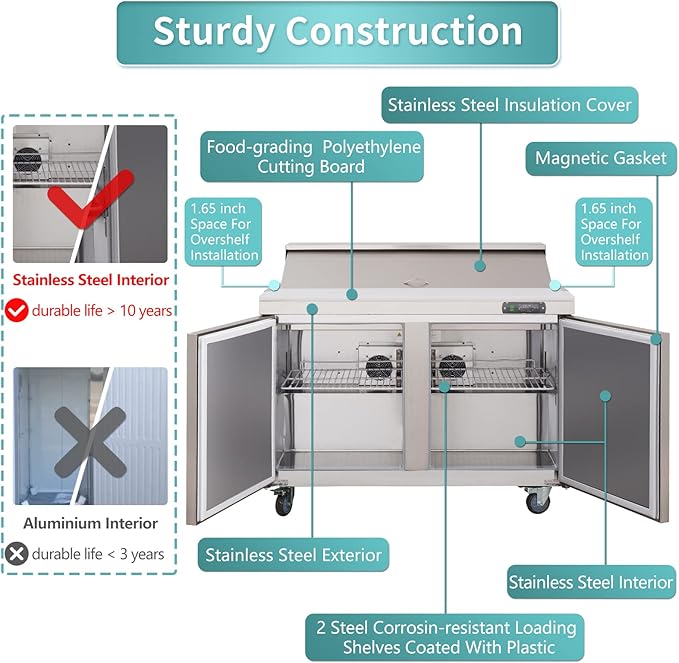 WESTLAKE 60" W 2 Door Refrigerator Sandwich & Salad Prep Table Commercial Mega Top Refrigerator Stainless Steel Counter Fan Cooling with 24 pans-60 Large Capacity Inches for Restaurant