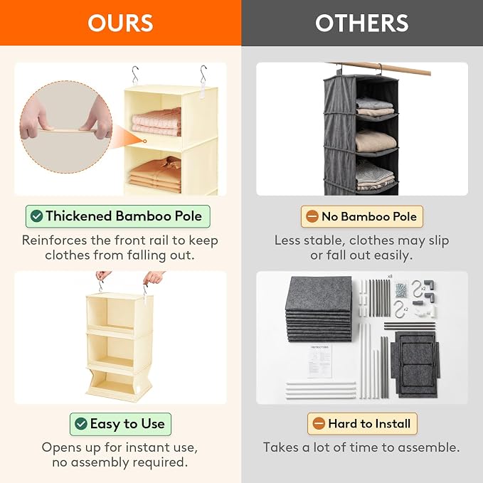 Lifewit RV Storage and Organization, Hanging Closet Shelves | 3 Shelf Front - Image 6