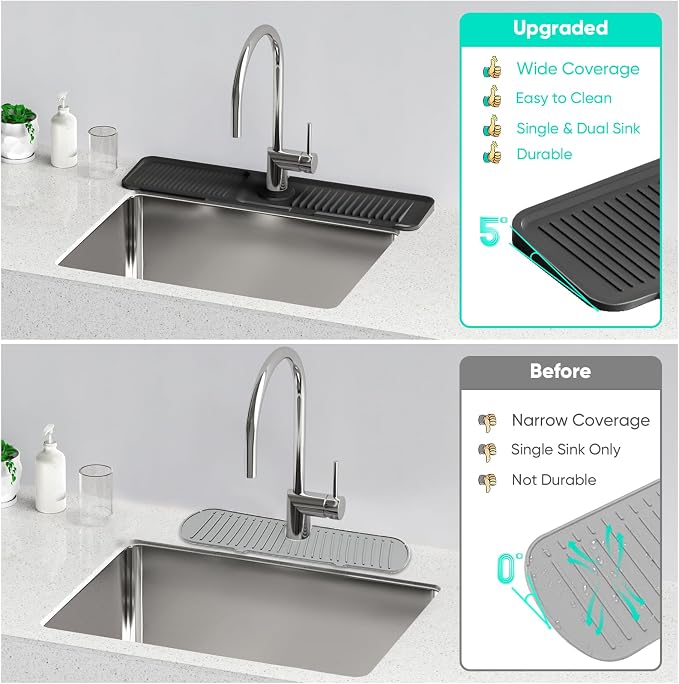 24 Inch Longer Faucet Mat for Kitchen Sink, 5° Slope Fast Self-draining - Image 7