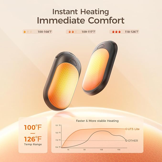 OCOOPA Magnetic Hand Warmers Rechargeable 2 Pack, UL Safety Heat 100-126°F, 3-Settings, Pocket-Sized, Max. 8 Hrs Long Lasting,Great for Raynauds, Golf, Hunting, Camping, Gifts for Men Women, UT3 Lite