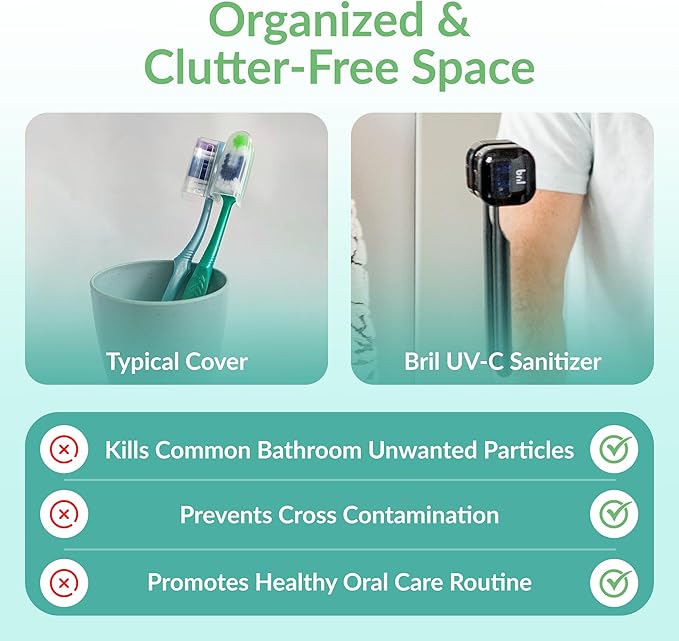 UV-C Toothbrush Sanitizer and Holder, Wall Mounted, Rechargeable | 30-Day - Image 6