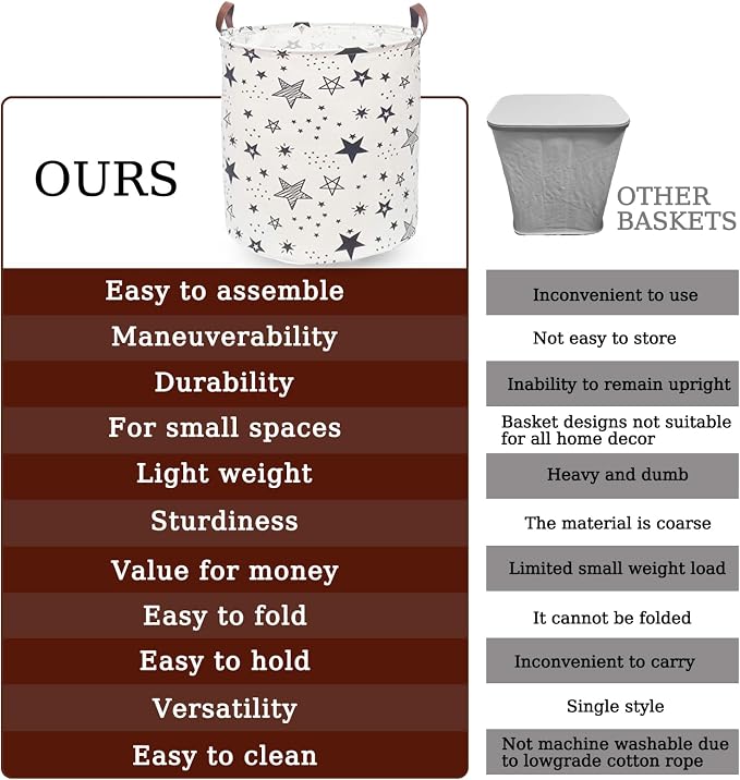 Waterproof Laundry Hamper Collapsible Laundry Basket Leather Handle Laundry Bag - Image 4