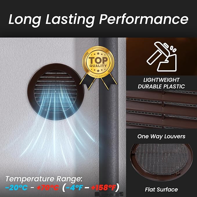 Repa Market 4 Inch (Opening) Brown Round Air Vent Cover - Pack of 2 Plastic Fresh Air Intake Vent - AC Cover with Nylon Mesh Screen - Wall, Ceiling HVAC Return Air Register - Modern Soffit Vents