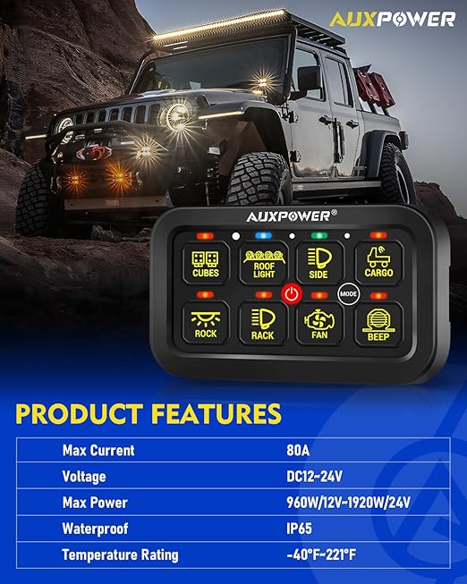 Auxpower RGB 8 Gang Switch Panel with App Control Turn On/Off Momentary Pulsed Multifunction 12V Switch Panel for Truck Circuit Control Relay System Switch Panel Waterproof for Car Boat Truck RV