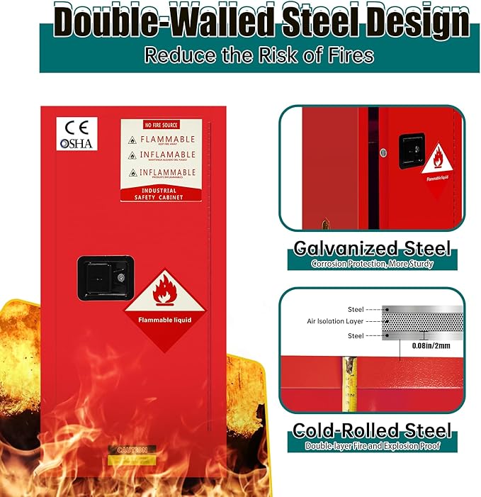 25 Gallon Flammable Storage Cabinet, 35.5×18×18in Galvanized Steel Safety Storage Cabinet, Adjustable Shelf Fireproof Cabinets, Flammable Liquid Storages Cabinets for Industrial and Home Use, Red