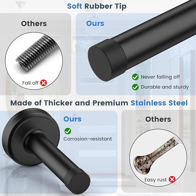 1 Pack Door Stopper, No Drilling Wall Protection - Image 6