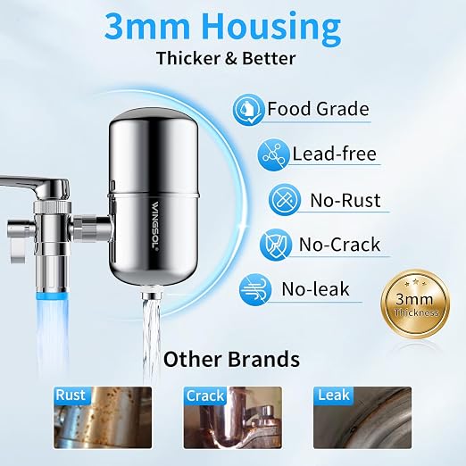 WINGSOL Stainless Steel Water Filter - Image 4