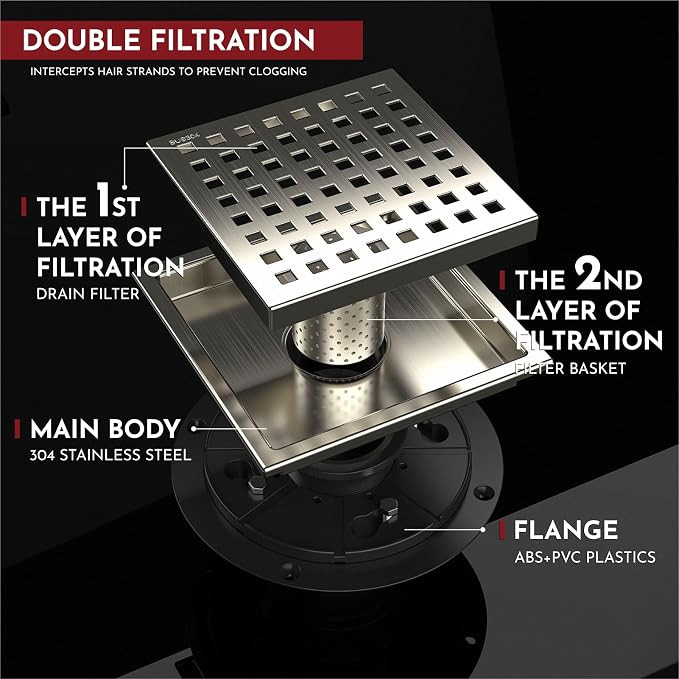 6 Inch Square Shower Floor Drain - Image 4
