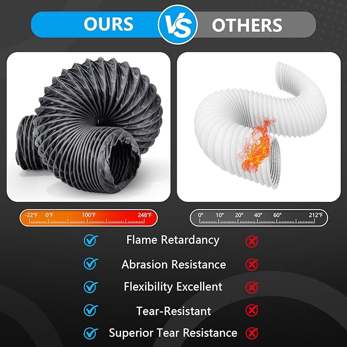 Dryer Vent Hose, 4 Inch X 6FT Flexible Nylon Ducting – Wear-Resistant & Tear-Proof Venting Hose, Upgraded Fire-Resistant Hose for HVAC, Greenhouse(Length 6.5FT)