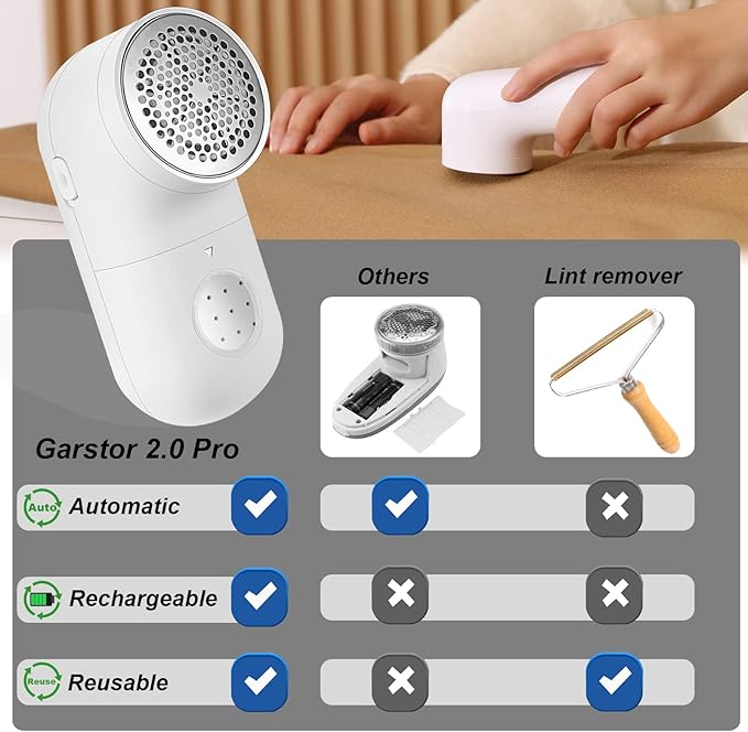 Fabric Shaver, USB Rechargeable Lint Remover - Image 3