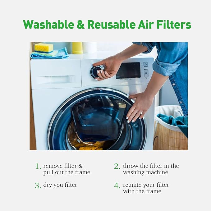 Reair 18x20x1 Extra Replacement Filter without Frame, Washable and Reusable Air Filter 18x20x1 for AC HVAC Furnace, MERV 8 Air Filters Machine Washable, AC Furnace Air Filter without Frame