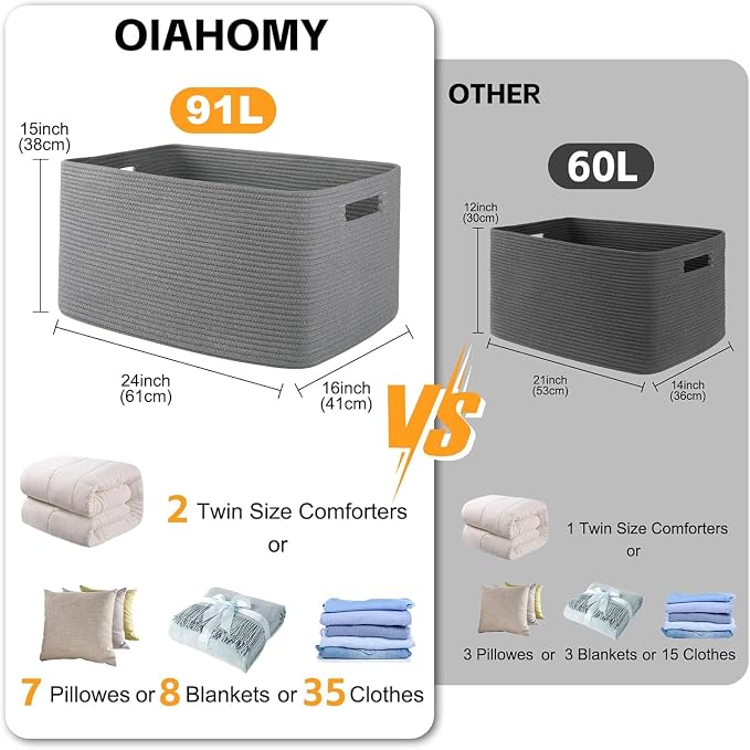 OIAHOMY 96L XXXLarge Woven Rectangle Blanket Basket Living Room Dark Grey - Image 3