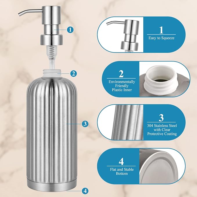 Countertop Soap Dispenser - Image 2