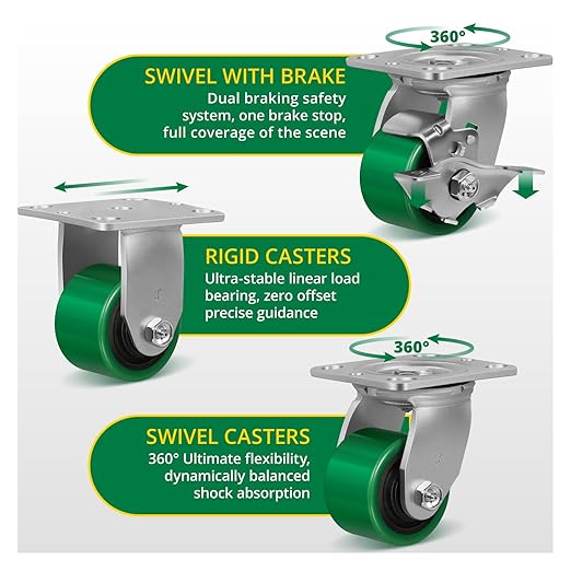 3 Inch Caster Wheels, Heavy Duty Caster with Strong Load-Bearing, Polyurethane Wheel on Steel Hub, Supports 800 lbs Each(2 Brake & 2 Swivel)