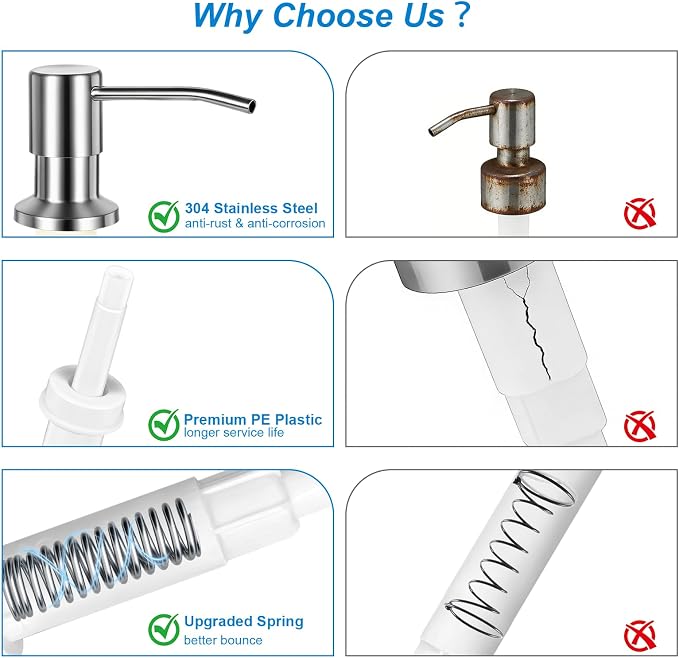 Soap Dispenser for Kitchen Sink, Upgrade Built in Sink Soap Dispenser Brushed - Image 3