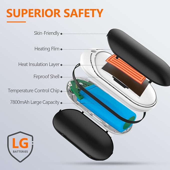 BESKAR Rechargeable Hand Warmer, 5200mAh Electric Hand Heater, Double-Sided Heating, USB Quick Charge, Portable Pocket Hand Warmer for Outdoor, Golf, Raynauds - Winter Gift