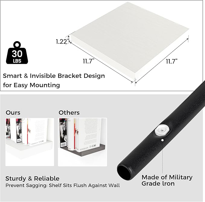 Square Floating Shelves for Wall 12"W x 12"D x 1.2"H, Small Engineered Wood Wall Shelves with Invisible Brackets for Living Room Bedroom Bathroom Office Kitchen Storage Decor, White Finish, Set of 3