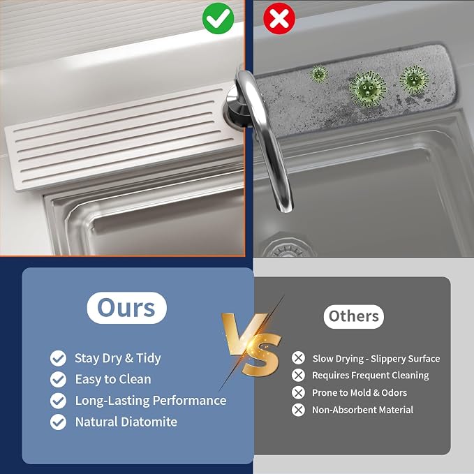 Fast Drying Kitchen Sink Splash Guard, Durable Stone Kitchen Faucet Mat - Image 7