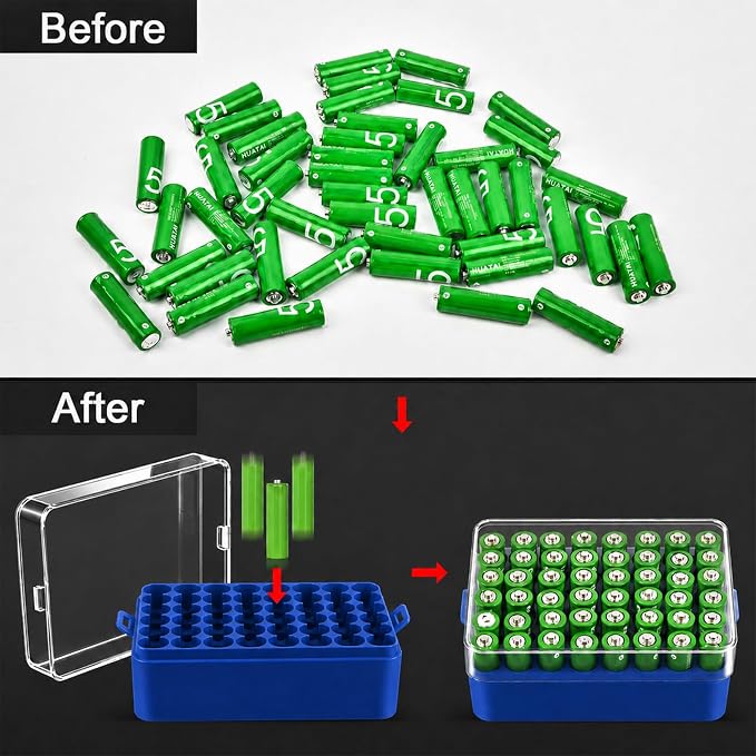 ALCYON Plastic Battery Storage Organizer - Image 6