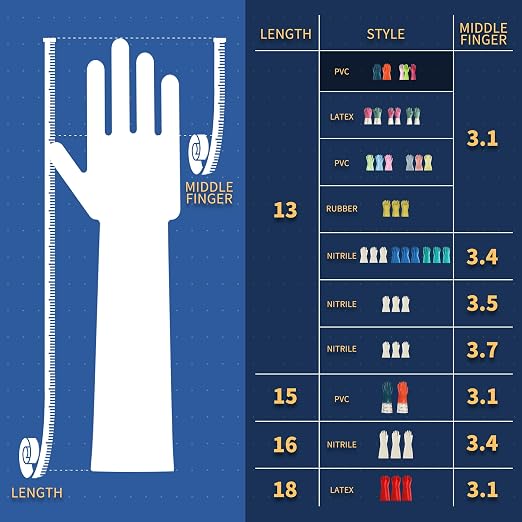 BOOMJOY PVC Cleaning Gloves - Image 3