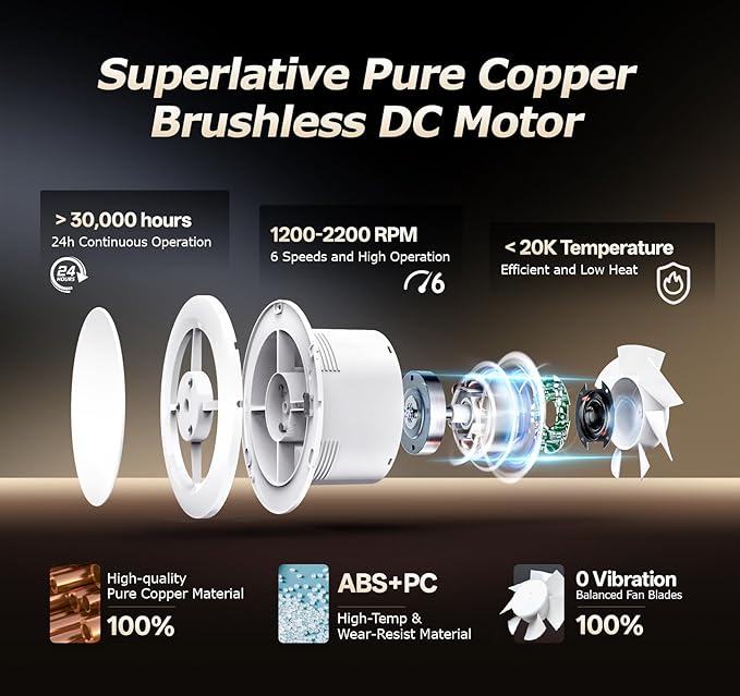 6 inch Bathroom Exhaust Fan with Remote 2 Way 6 Speed Upgraded Powerful Low Noise Vent Fan 3000RPM DC Motor Energy Saving Household Ventilation Fans for Attic Basement Garage Washroom VP206A29