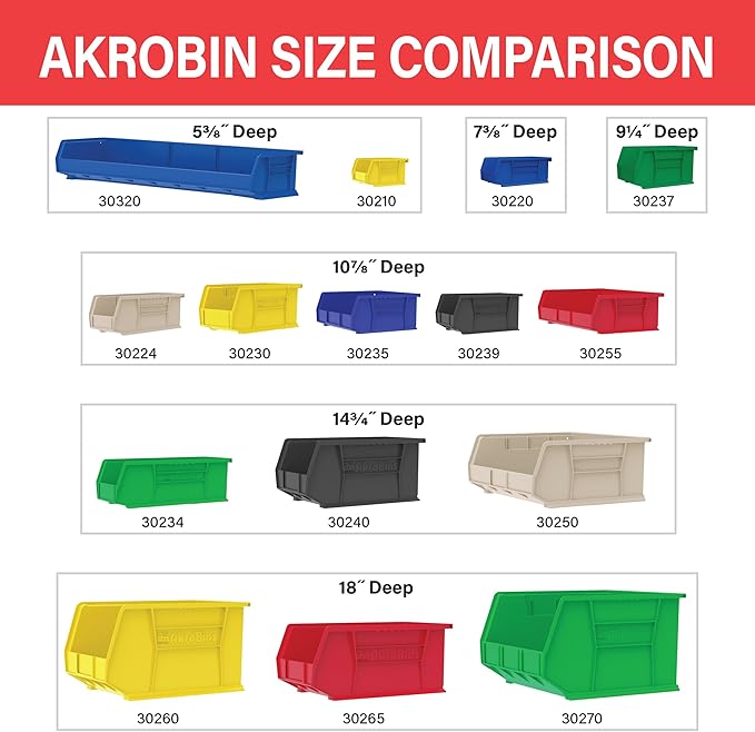 Akro-Mils 30270 AkroBins Plastic Storage Bins, Space-Saving Stackable Bins for Garage, Pantry, Craft Organization, 18-Inch x 16-Inch x 11-Inch, Green, 3-Pack