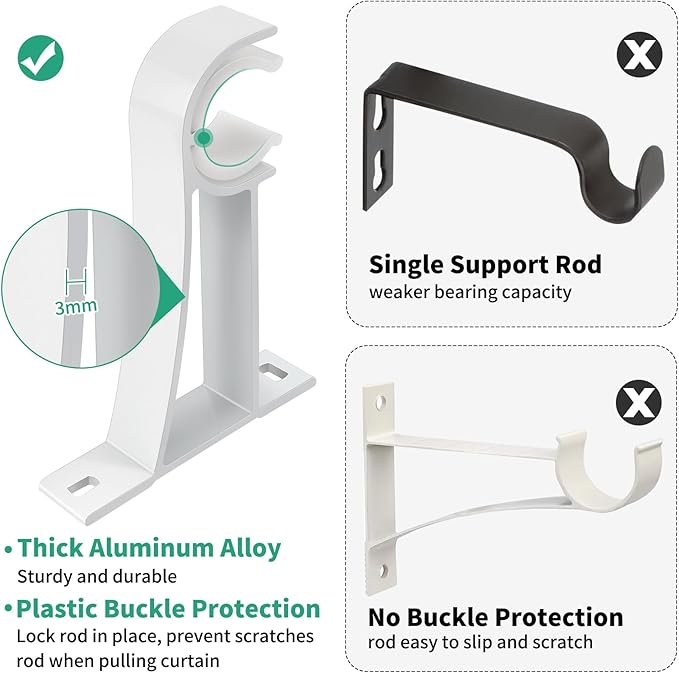 KOLAKO Curtain Rod Brackets Set of 4 White Heavy Duty Single Rod Holders Hooks - Image 4