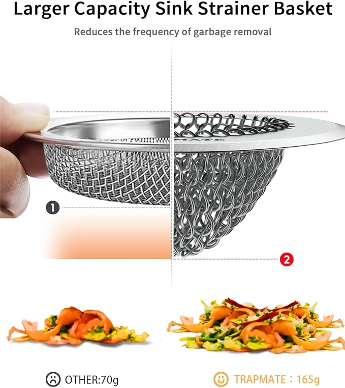 TRAPMATE 2 Pcs Kitchen Sink Drain Strainer, Stainless Steel Sink Strainer Basket - Image 5